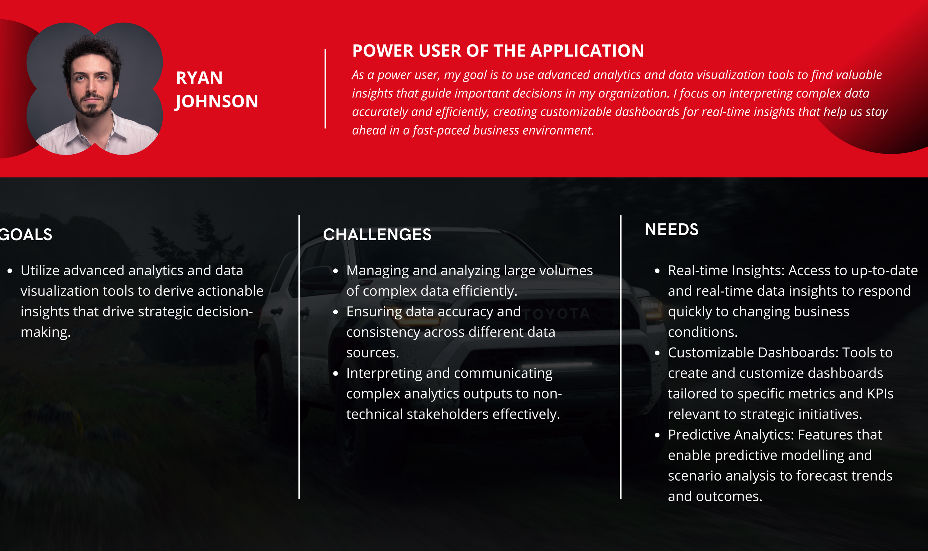 Toyota Power User persona — Ryan Johnson, with goals, challenges, and needs